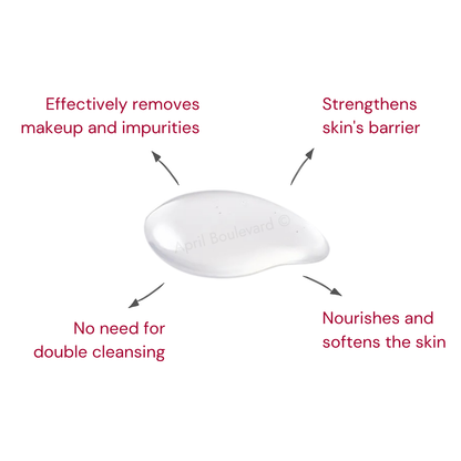 Undiluted Moisture Cleansing