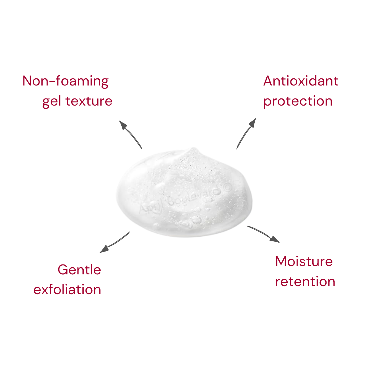Undiluted Moisture Gel Face Wash