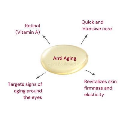 Retinol