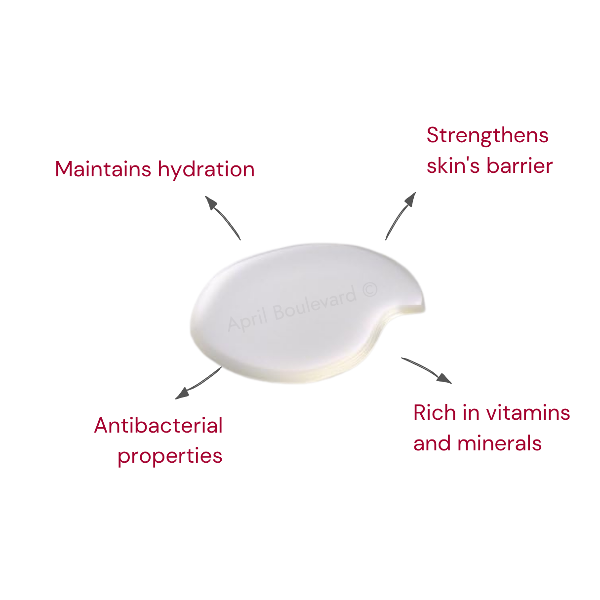 Undiluted Moisture Lotion (Water)