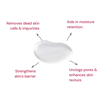 Peeling Lotion