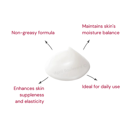 Undiluted Moisture Emulsion