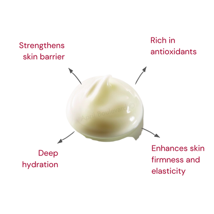 Undiluted Moisture Cream (Moisturizer)