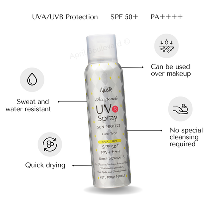 [Bundle Deal] Ajuste UV Spray - Non Fragrance + Garden Herbs SPF50+/PA++++ (100g/200g)
