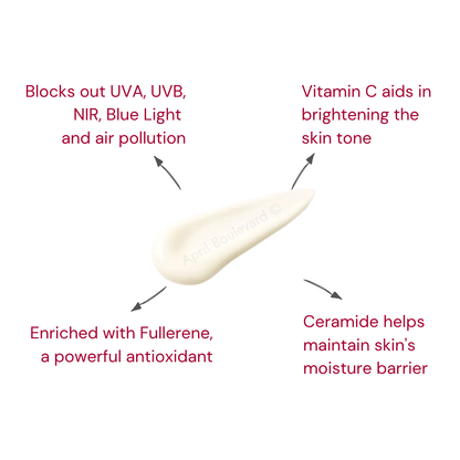 UV Protector