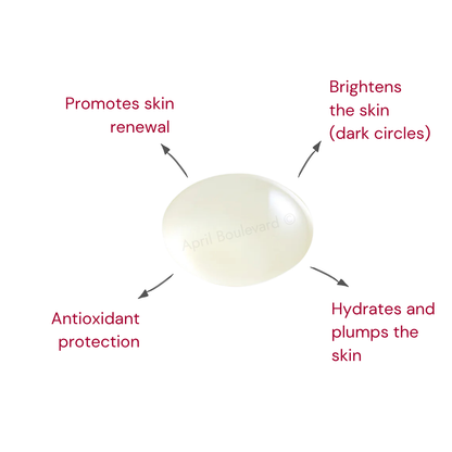 Eye Serum