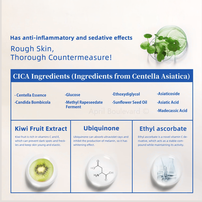 Mitomo - (Cica x Collagen /Hyaluronic Acid/Peptide Masks) - 7 Sheets