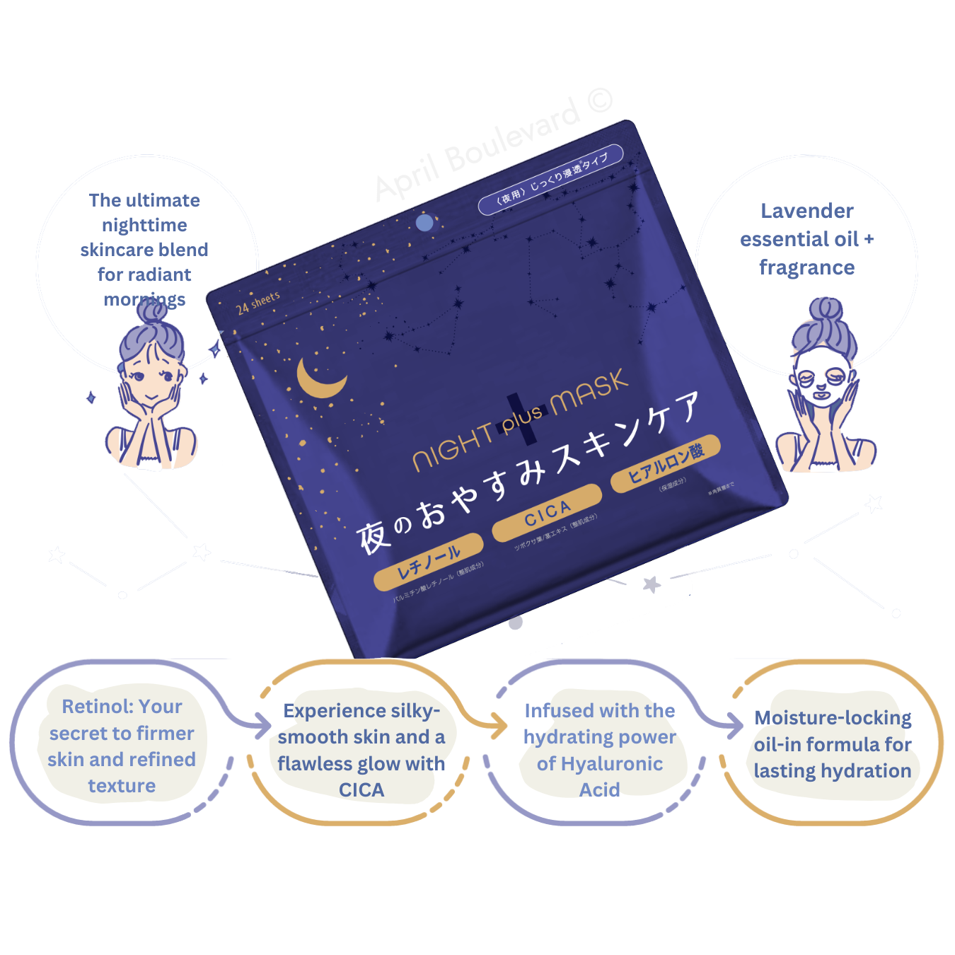 Japan Gals - Night Plus Mask
