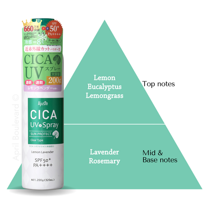 [VALUE CARTON PACK]  Ajuste UV Spray SPF50+ PA++++