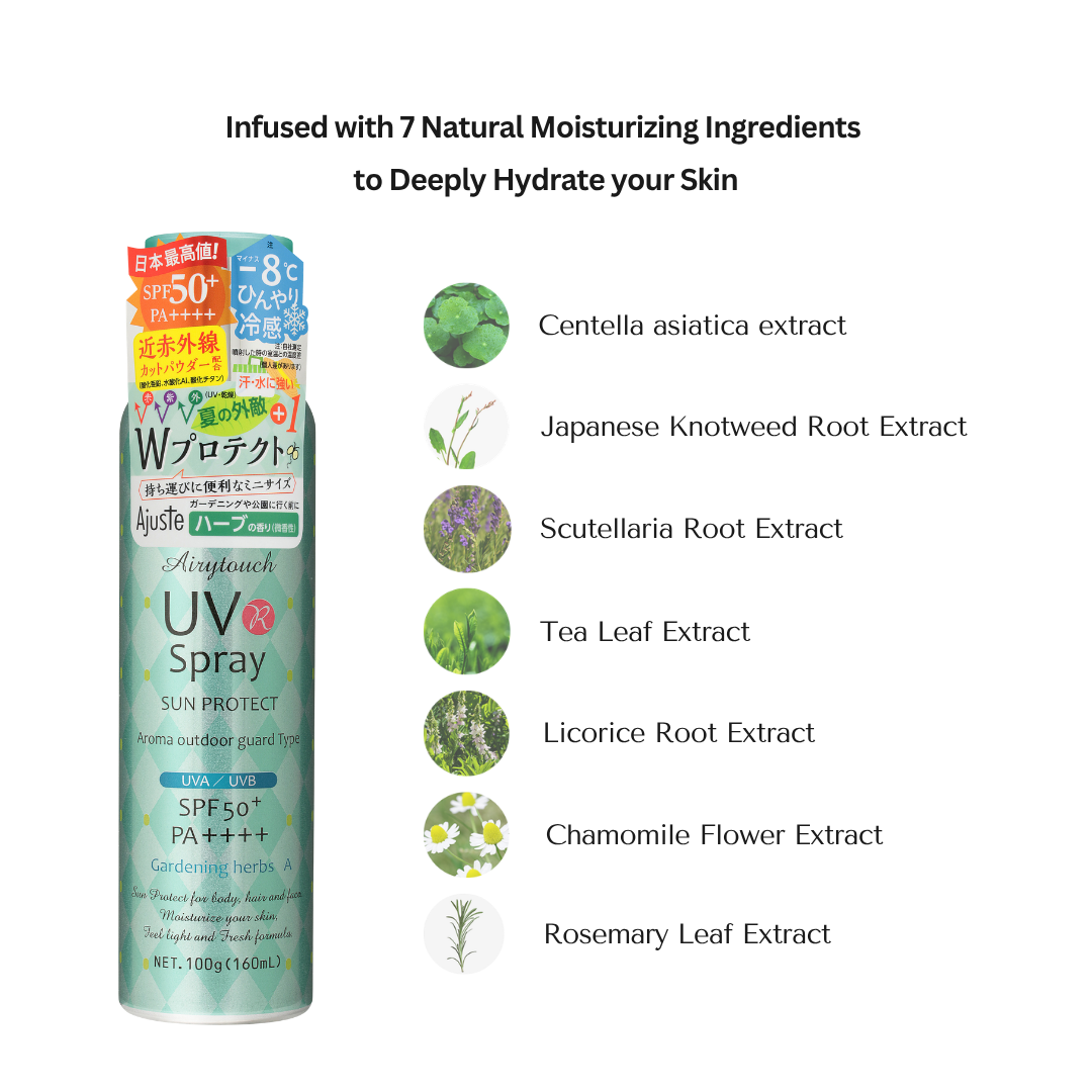 Ajuste UV Spray Garden Herbs  SPF50+ PA++++