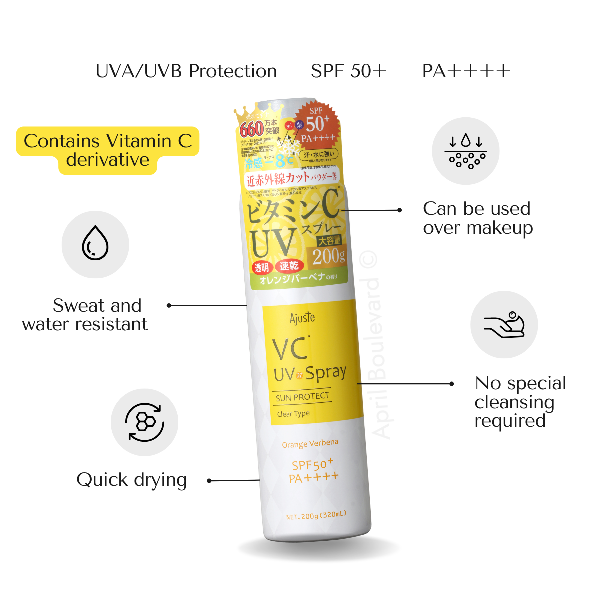 [VALUE CARTON PACK]  Ajuste UV Spray SPF50+ PA++++
