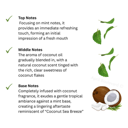 Bodana Fluoride-free Toothpaste