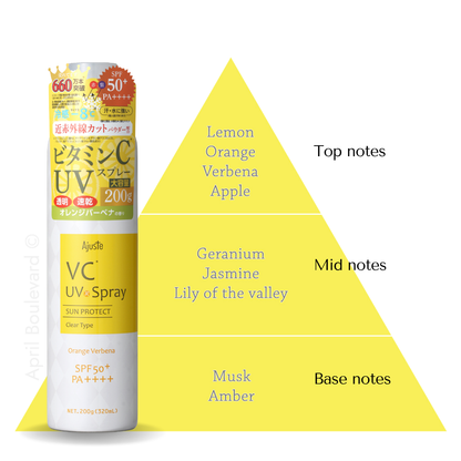 [VALUE CARTON PACK]  Ajuste UV Spray SPF50+ PA++++