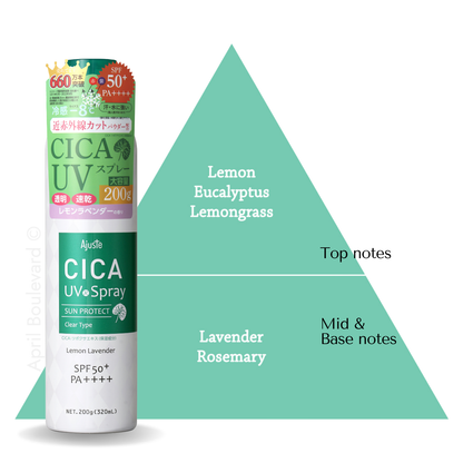 Ajuste UV Spray Cica SPF50+ PA++++