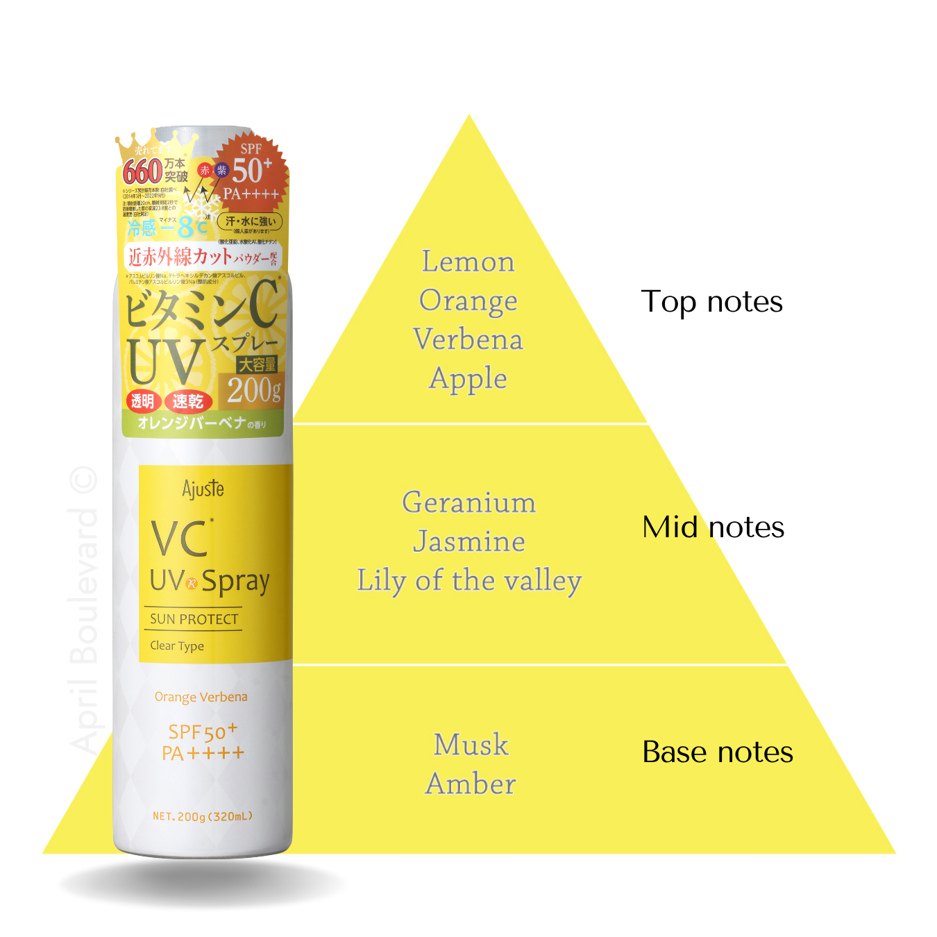 Ajuste UV Spray - Skincare Collection SPF50+/PA++++ (200g)