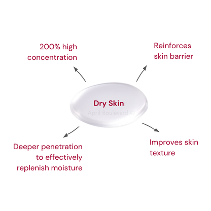 Ceramide 200