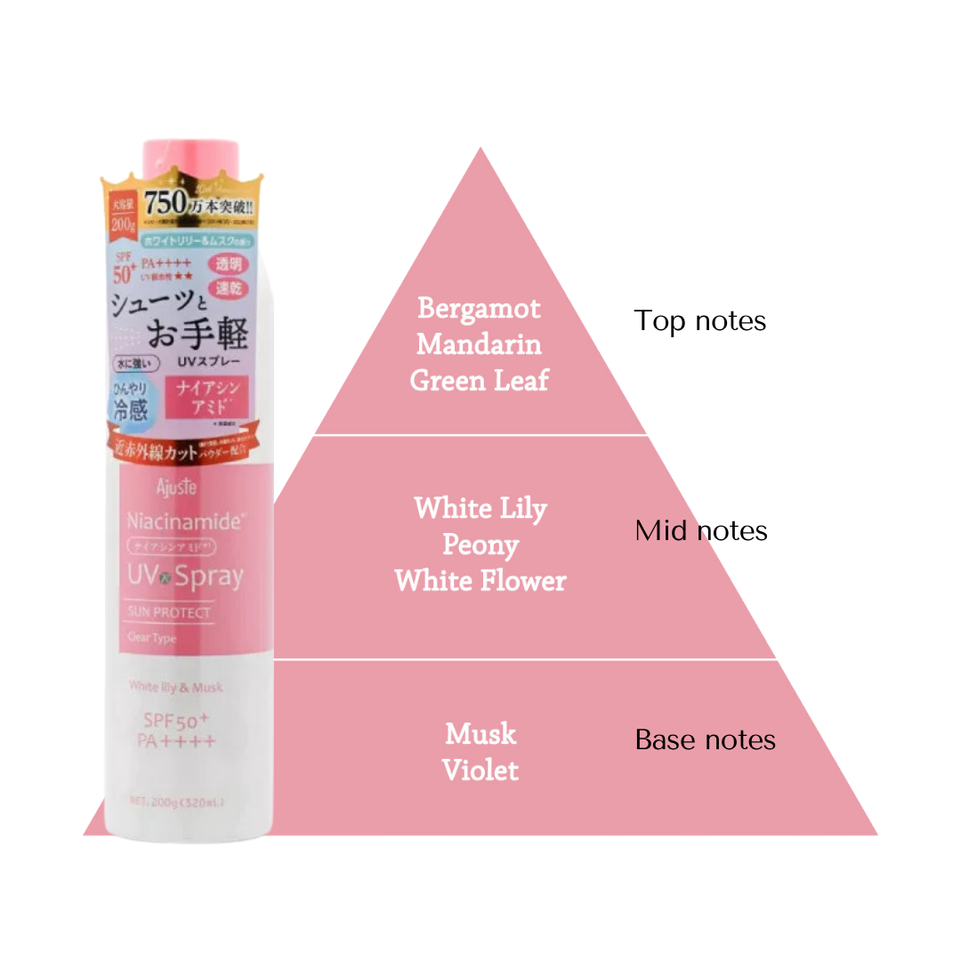 Ajuste UV Spray Niacinamide SPF50+ PA++++
