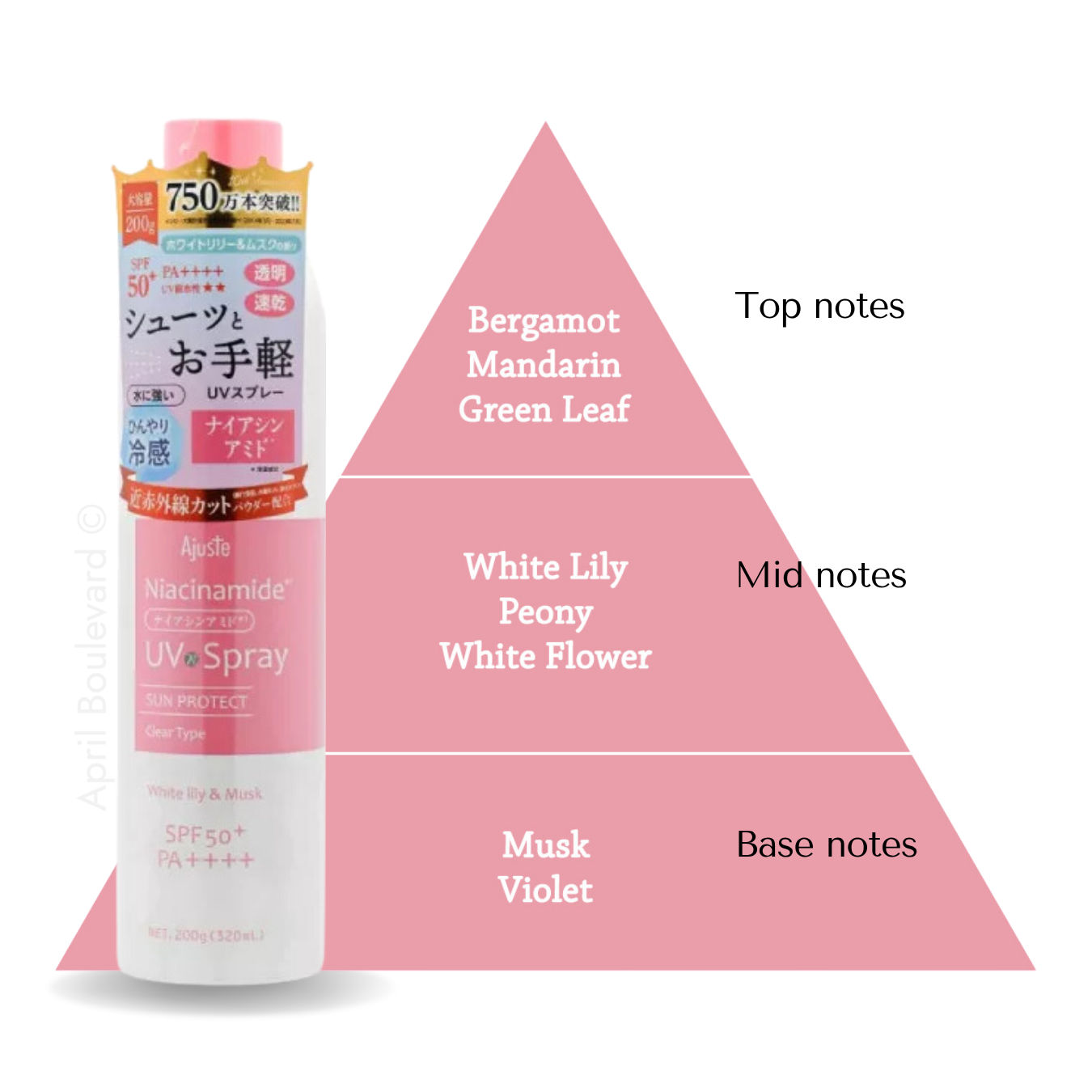 Ajuste UV Spray - Skincare Collection SPF50+/PA++++ (200g)