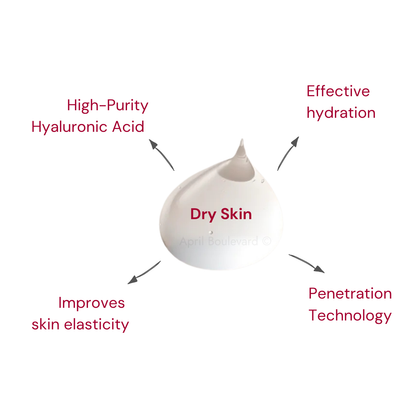 Hyaluronic Acid