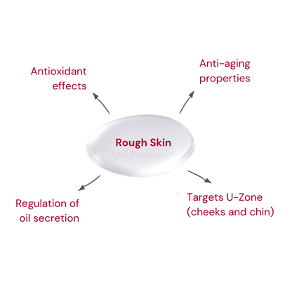 Soybean Extract