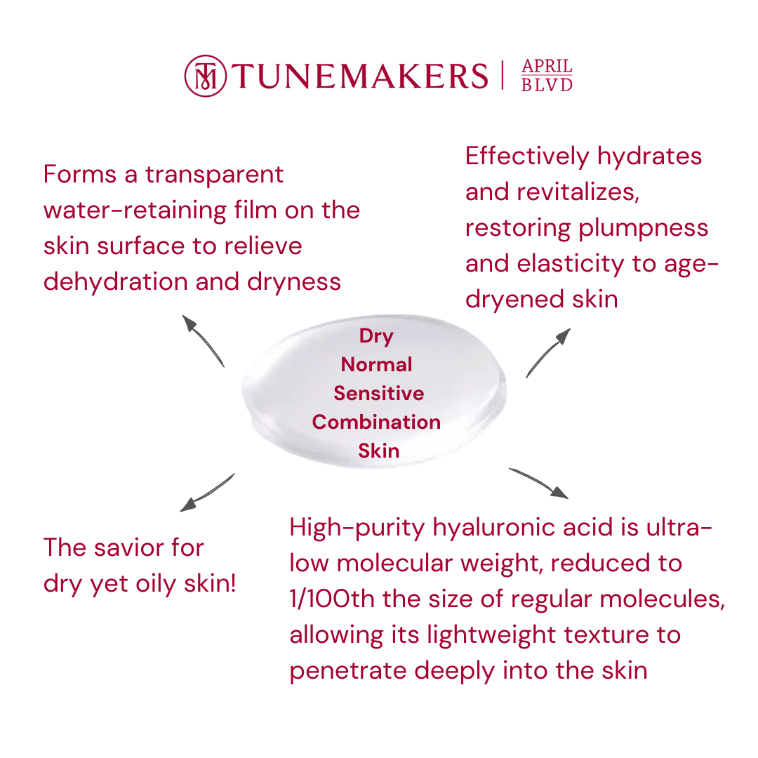 Tunemakers | Penetration Type Hyaluronic Acid | 20ml / 60ml