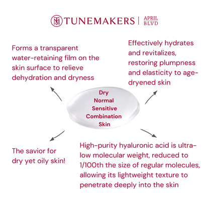 Tunemakers | Penetration Type Hyaluronic Acid | 20ml / 60ml